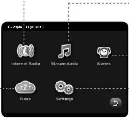REVO PiXiS IR - Internetradio - 1