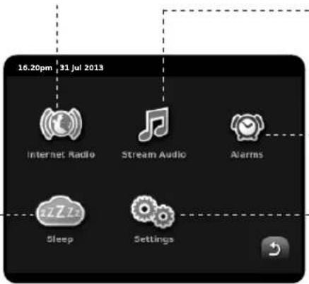 REVO PiXiS IR - Radio d'Internet - 1