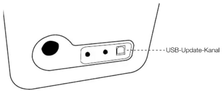 REVO PiXiS IR - USB-Update-Kanal - 1