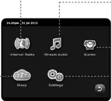 REVO PiXiS IR - Radio Internet - 1