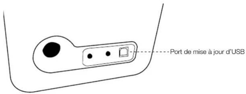 REVO PiXiS IR - Porte USB pour mise à jour - 1