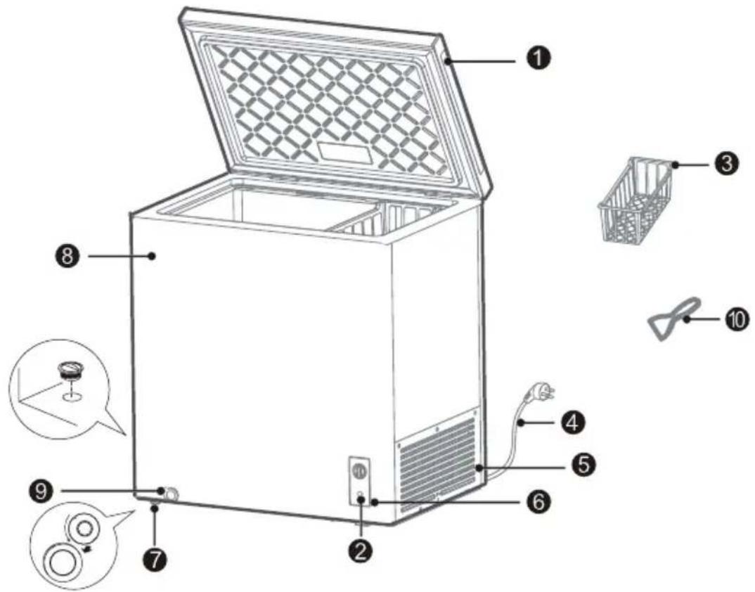 AYA CC2004E - DESCRIPTION OF THE PRODUCT - 1