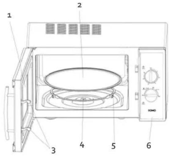 DOMO DO3125 - PARTS - 2