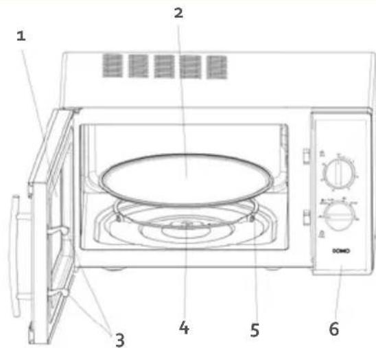 DOMO DO3125 - ⚠PRODUCTSPECIFIEKE WAARSCHUWINGEN - 2