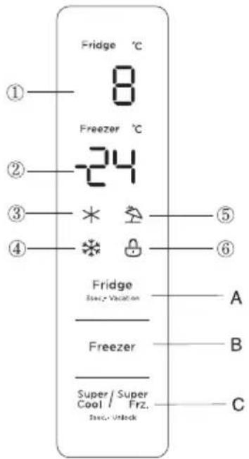 DOMO DO91334C - Display - 1