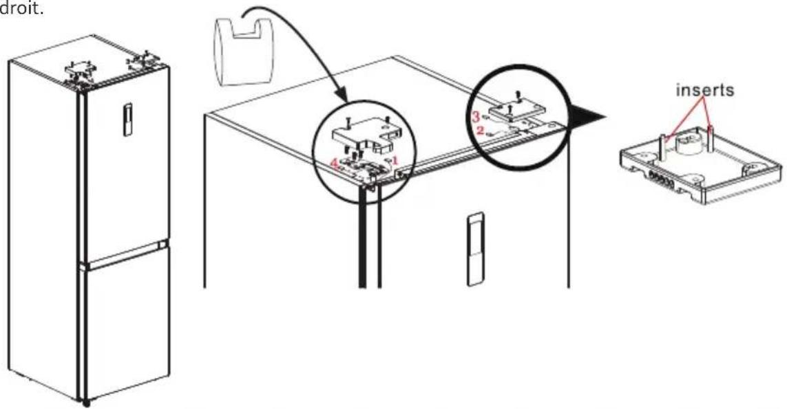 droit. inserts