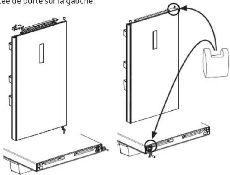 ce de porte sur la gaoche.