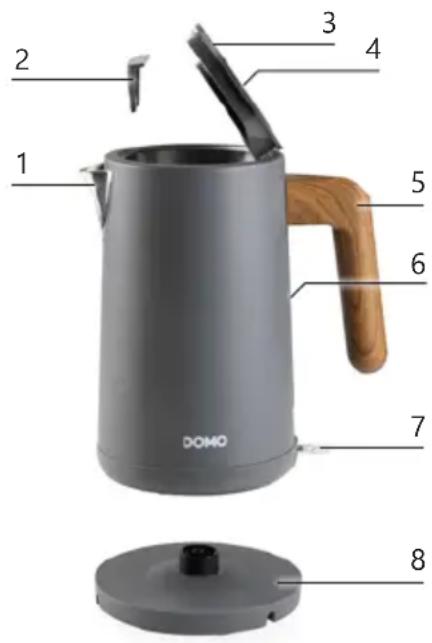 DOMO DO9268WK - COMPONENTI - 1