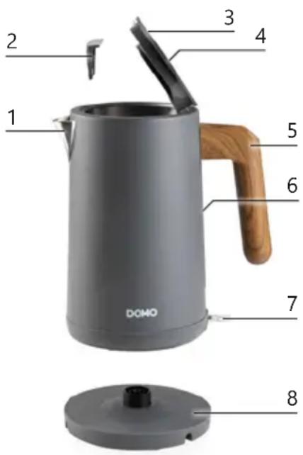 DOMO DO9268WK - ČÁSTI - 1