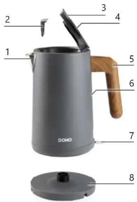 DOMO DO9268WK - PARTS - 1