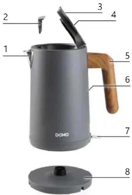 DOMO DO9268WK - ČASTI - 1
