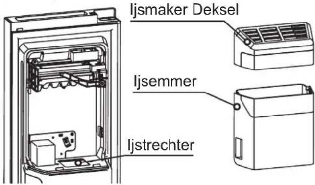 HISENSE RS818N4TIE1 - Opmerking! - 1