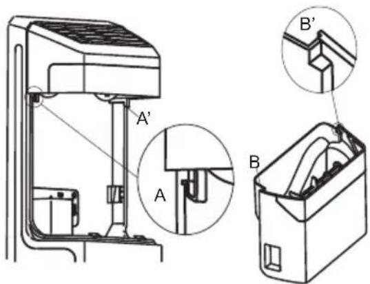 HISENSE RS818N4TIE1 - Removing Steps: - 2