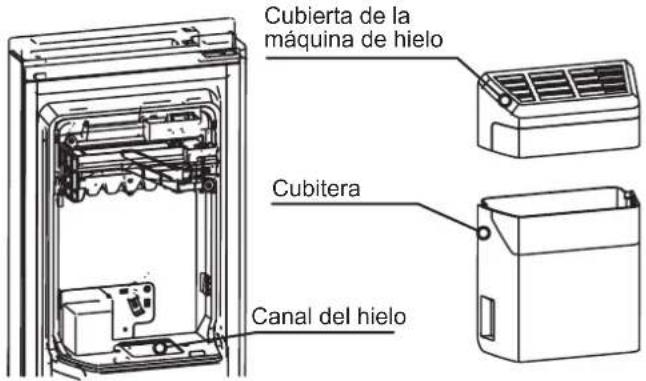 HISENSE RS818N4TIE1 - ¡Nota! - 1
