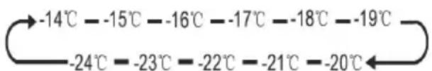 HISENSE RS818N4TIE1 - Freezer - 1