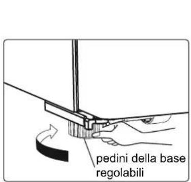 HISENSE RS818N4TIE1 - Livellamento dell'apparecchio - 2