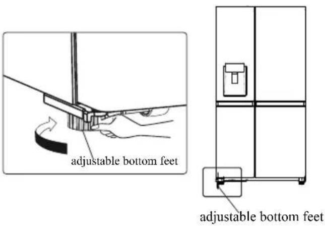 HISENSE RS818N4TIE1 - Leveling of appliance - 2