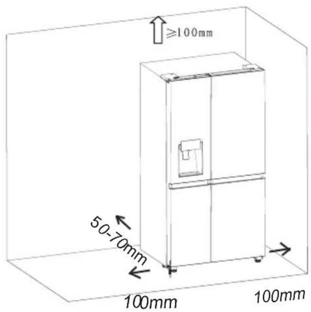 HISENSE RS818N4TIE1 - Ventilation of appliance - 1