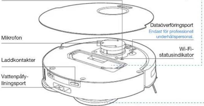ECOVACS DEEBOT T30S Combo - PRODUKTDIAGRAM - 5