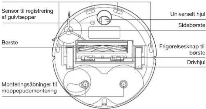 ECOVACS DEEBOT T30S Combo - Nulstillingsknap - 2