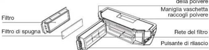 ECOVACS DEEBOT T30S Combo - DISEGNO DEL PRODOTTO - 7