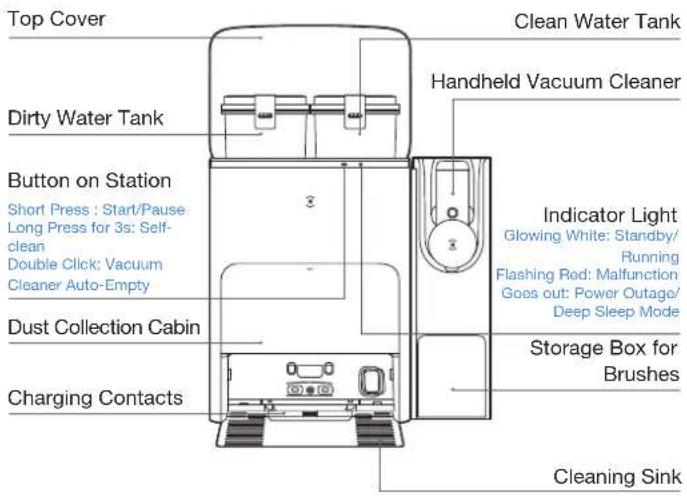 ECOVACS DEEBOT T30S Combo - OMNI Station - 1