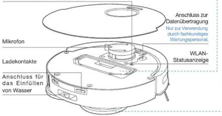 ECOVACS DEEBOT T30S Combo - PRODUKTZEICHNUNG - 5