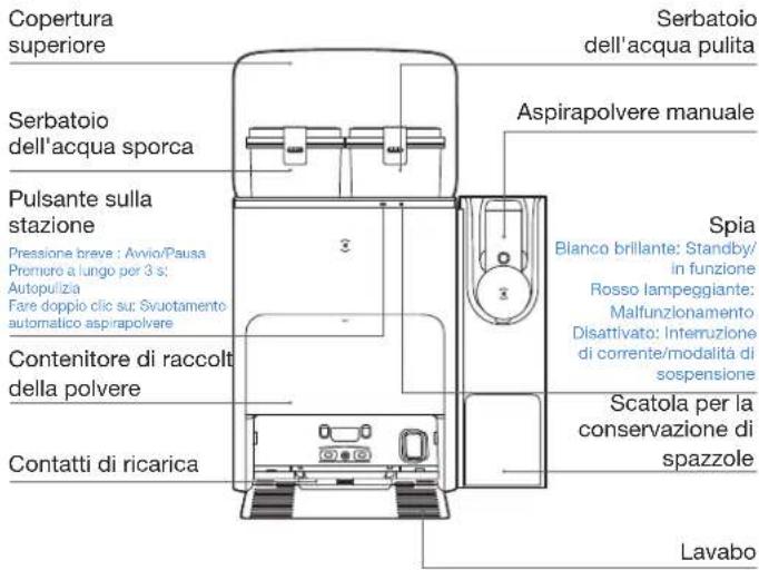 ECOVACS DEEBOT T30S Combo - Stazione OMNI - 1
