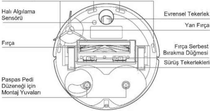 ECOVACS DEEBOT T30S Combo - SIFIRLA (RESET) düğmesi - 2