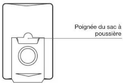Poignée du sac à poussière