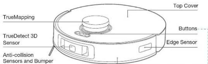 ECOVACS DEEBOT T30S Combo - Product Diagram - 1