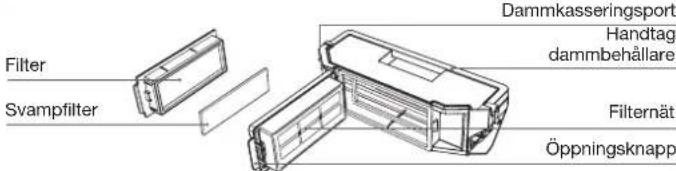 ECOVACS DEEBOT T30S Combo - PRODUKTDIAGRAM - 7