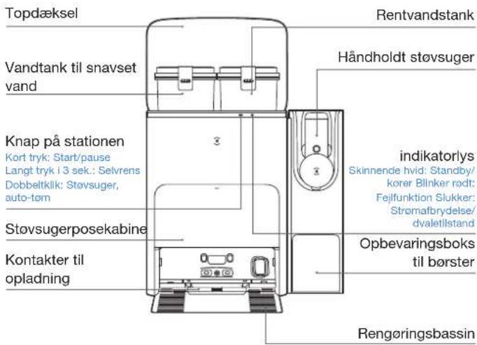 ECOVACS DEEBOT T30S Combo - OMNI Station - 1