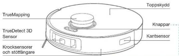 ECOVACS DEEBOT T30S Combo - PRODUKTDIAGRAM - 1