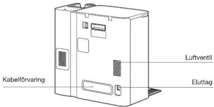 ECOVACS DEEBOT T30S Combo - Station (baksida) - 1