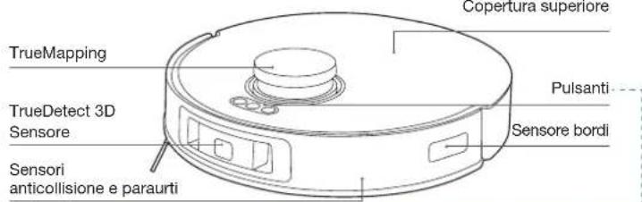 ECOVACS DEEBOT T30S Combo - DISEGNO DEL PRODOTTO - 1