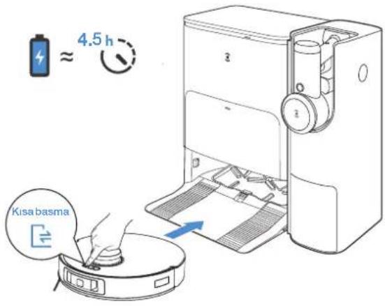 ECOVACS DEEBOT T30S Combo - DEEBOT'u Şarj Edin - 1