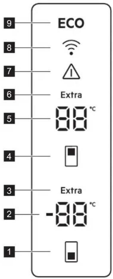 AEG ORC8M362BT - Bedienfeld - 1