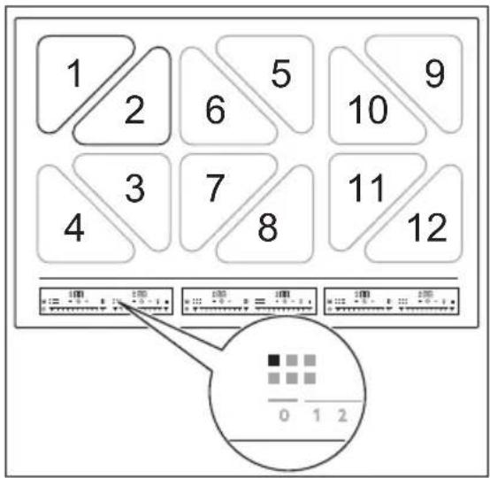 AEG NIR86T00FB - Gebrauch des Bedienfelds und der Zonenanzeigen - 1