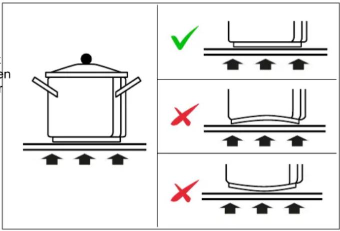 BERTAZZONI P784I1M30NVS - ATT ANVÄNDA PEKREGLAGEN - 2