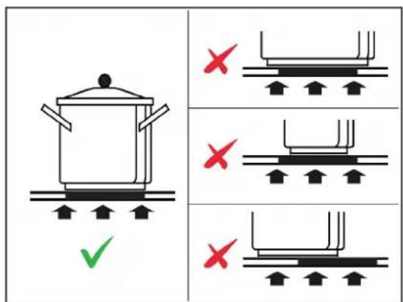 BERTAZZONI P784I1M30NVS - ATT LÅSA UPP REGLAGEN - 1