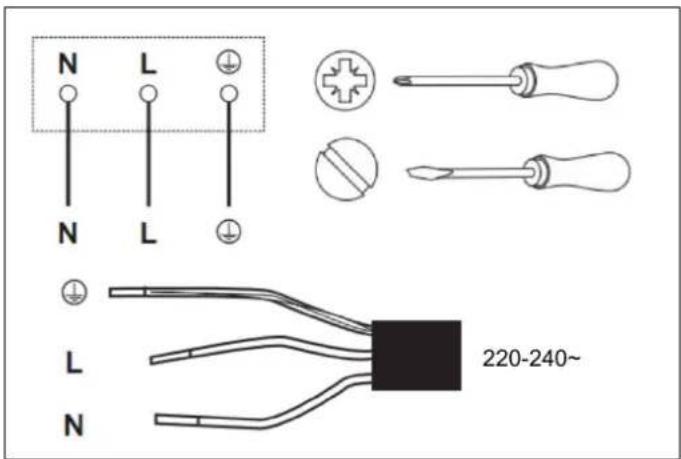 BERTAZZONI P604I2M28NVS - CONNECTING THE HOB TO THE MAINS POWER SUPPLY - 2