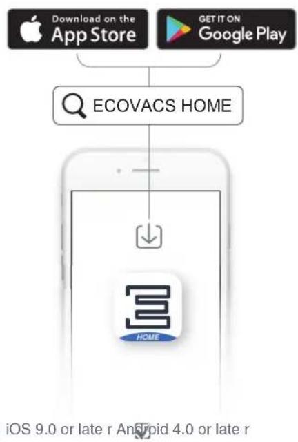 ECOVACS DEEBOT Y1 Pro - Funcionamiento y programación - 3