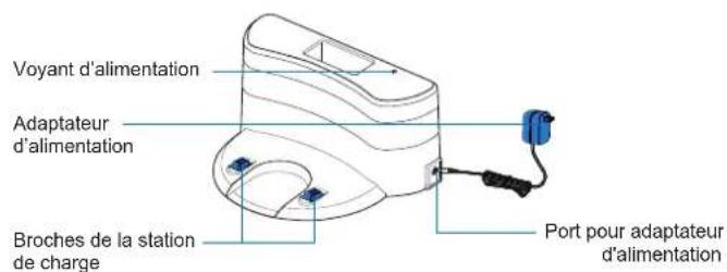 Voyant d'alimentation Adaptateur d'alimentation Broches de la station de charge Port pour adaptateur d'alimentation