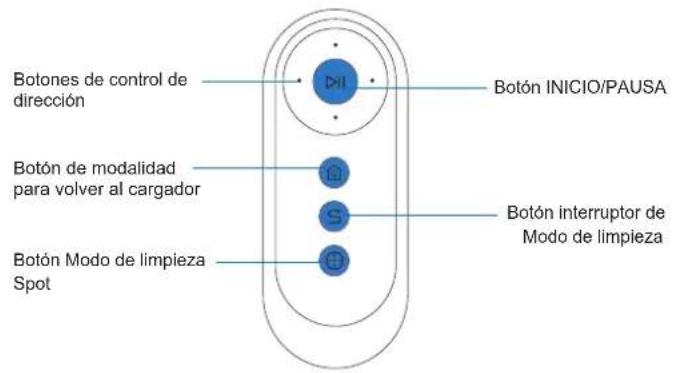 ECOVACS DEEBOT Y1 Pro - Contenidos del paquete - 2