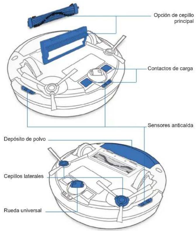 ECOVACS DEEBOT Y1 Pro - Contenidos del paquete - 2