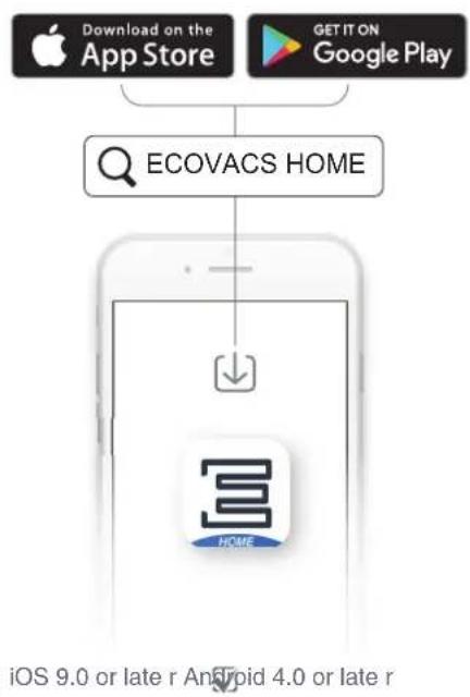 ECOVACS DEEBOT Y1 Pro - Operating and Programming - 3