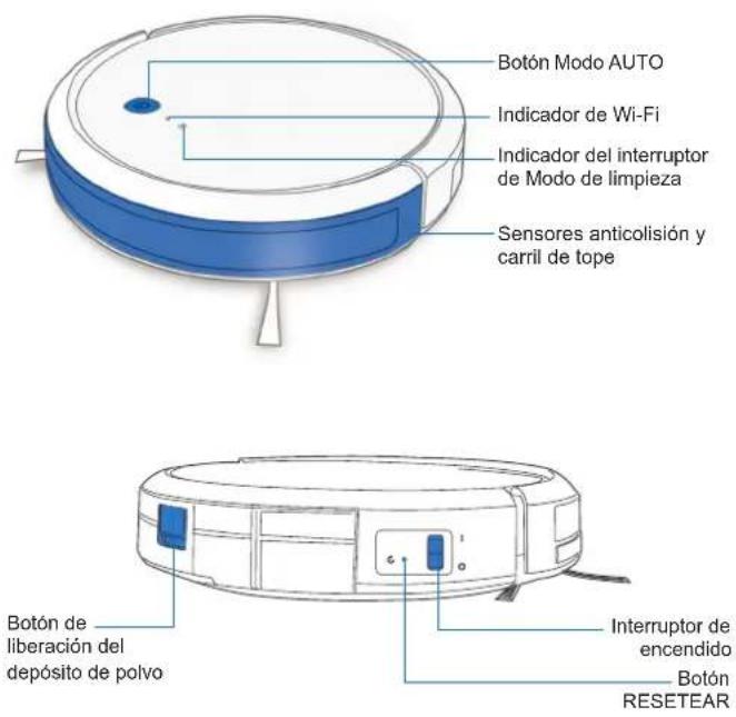 ECOVACS DEEBOT Y1 Pro - Contenidos del paquete - 1