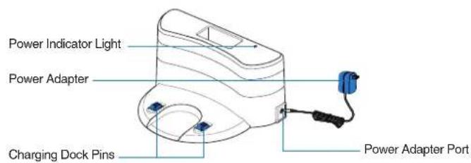 ECOVACS DEEBOT Y1 Pro - Package Contents - 1