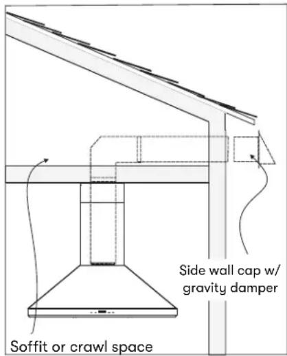 Zephyr ZSI-E36DS - WARNING - 3